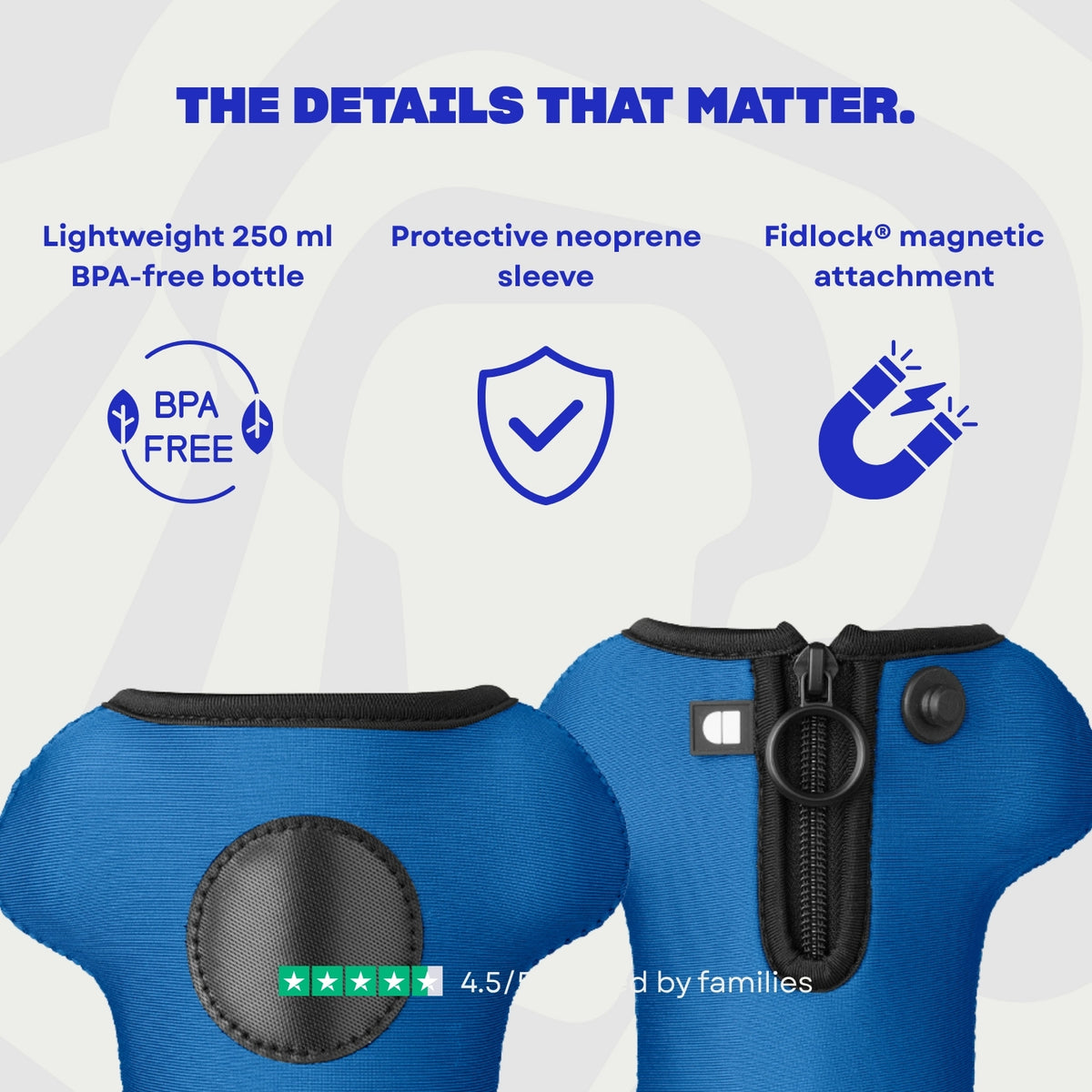 Design your - Brøndby IF Bottle & Sleeve
