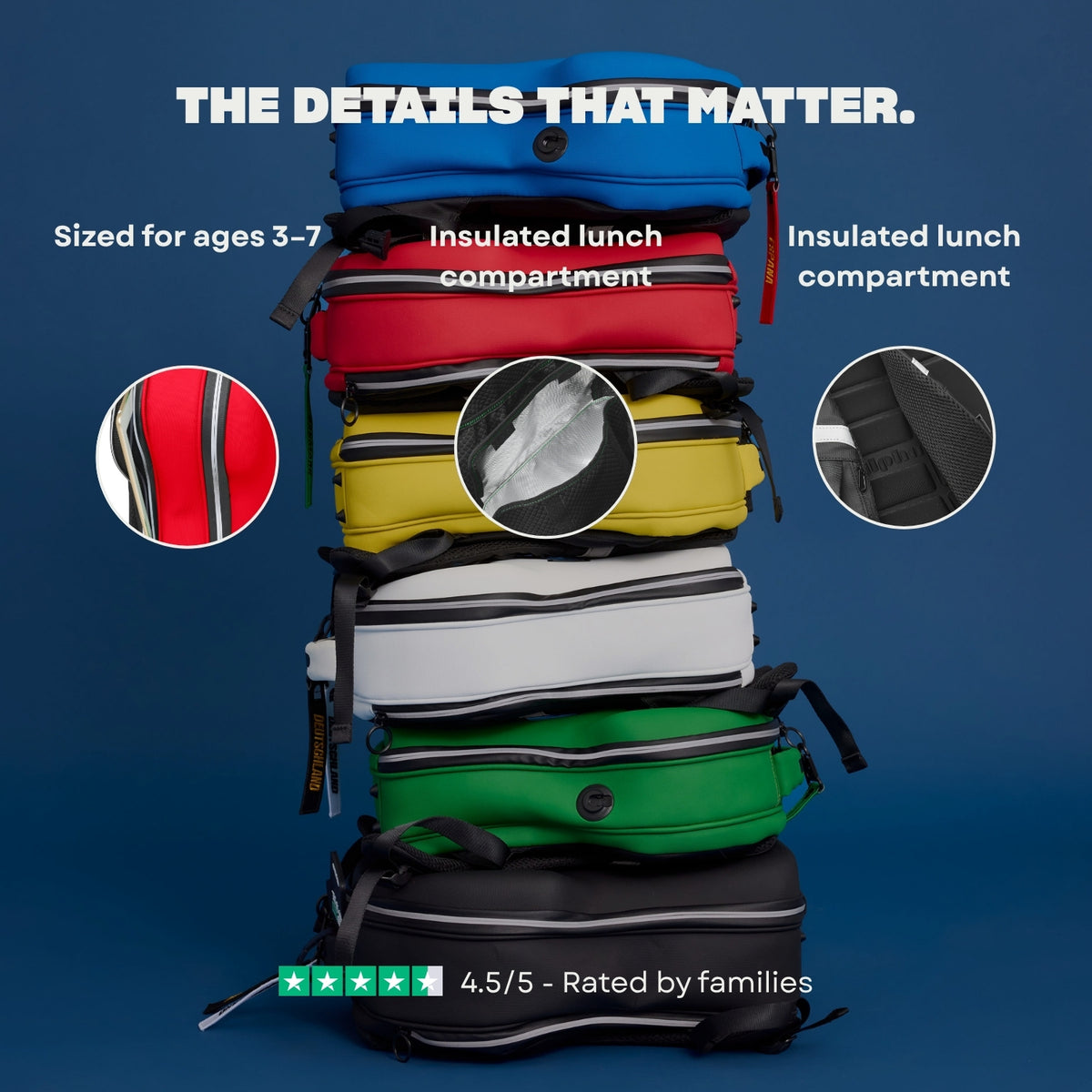Design your own - Medium Backpack