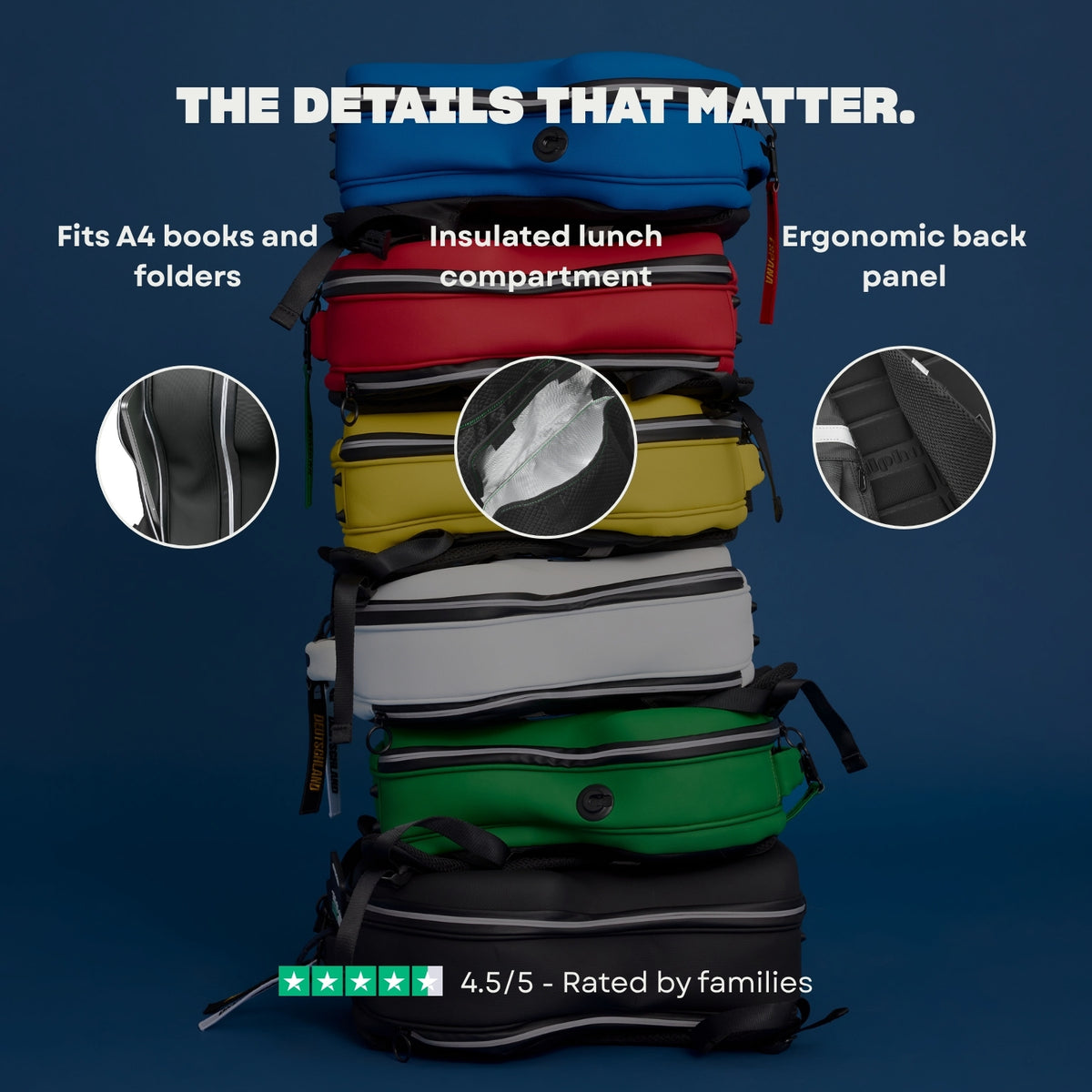 Design your own - Large Backpack